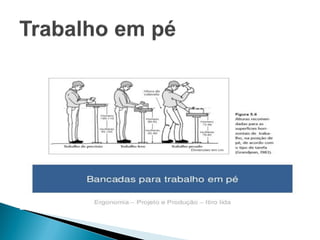 Tst   ergonomia aula 4