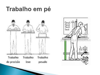 Tst   ergonomia aula 4