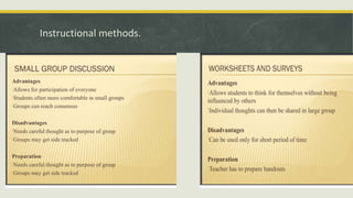 Instructional methods.
 