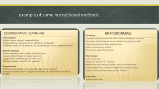 example of some instructional methods.
 