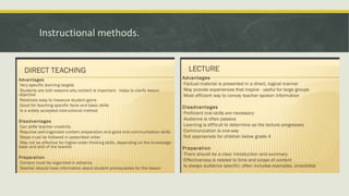 Instructional methods.
 