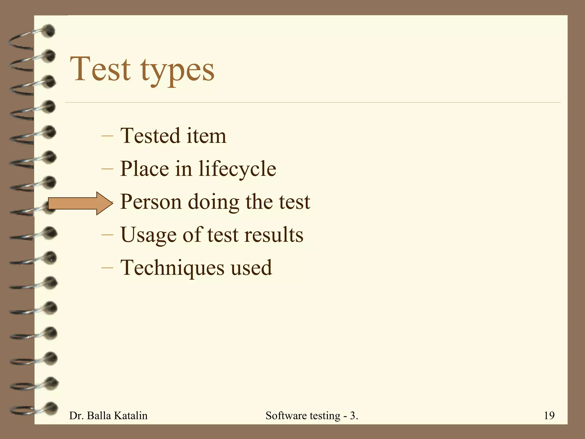 Test types Tested item Place in lifecycle  Person doing the test Usage of test results Techniques used 