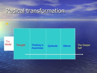 Radical transformation Thought Thinking in Awareness Quietude Silence The Deeper Self The  World 