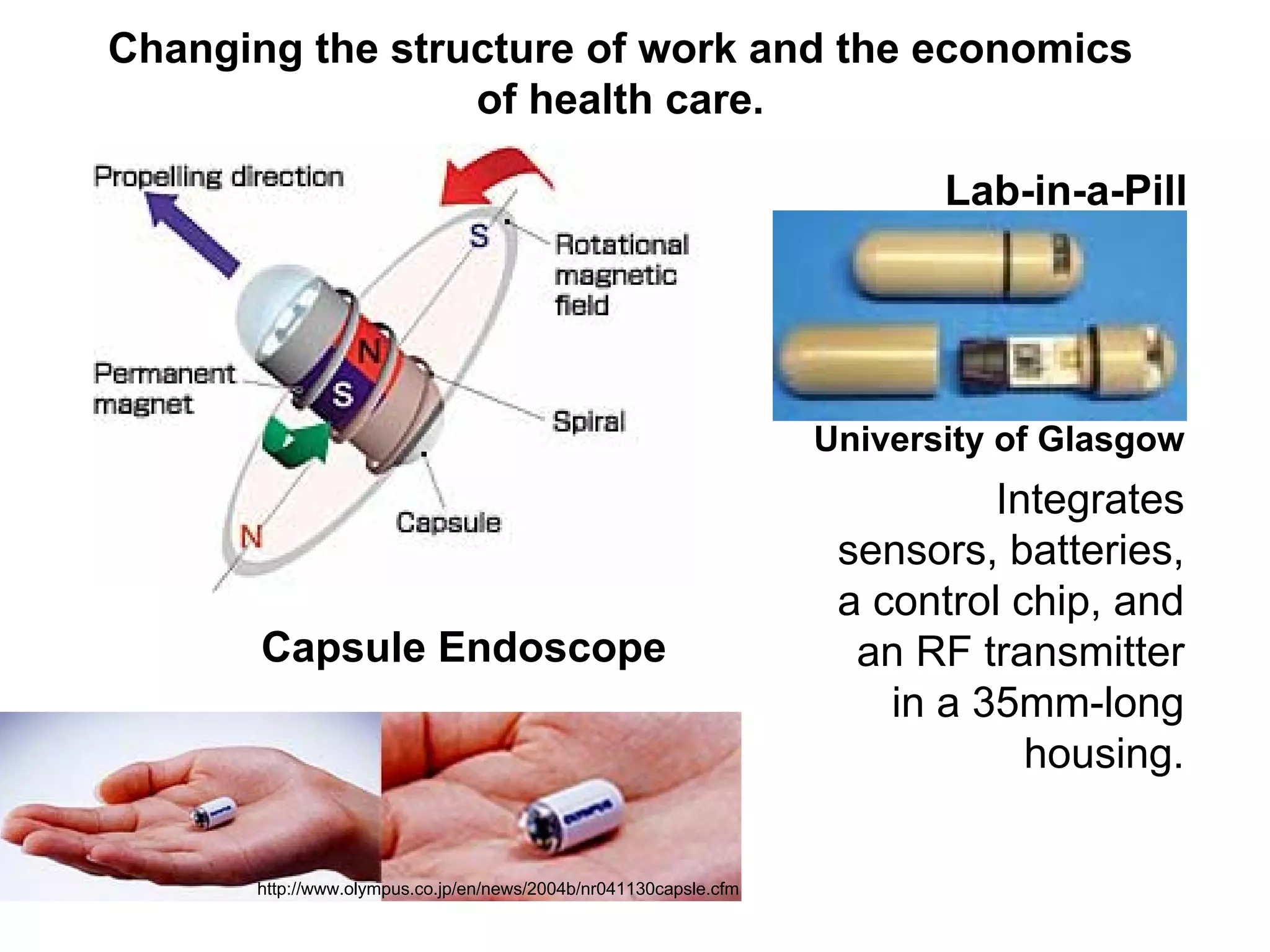 Integrates
sensors, batteries,
a control chip, and
an RF transmitter
in a 35mm-long
housing.
Lab-in-a-Pill
http://www.olympus.co.jp/en/news/2004b/nr041130capsle.cfm
University of Glasgow
Capsule Endoscope
Changing the structure of work and the economics
of health care.
 