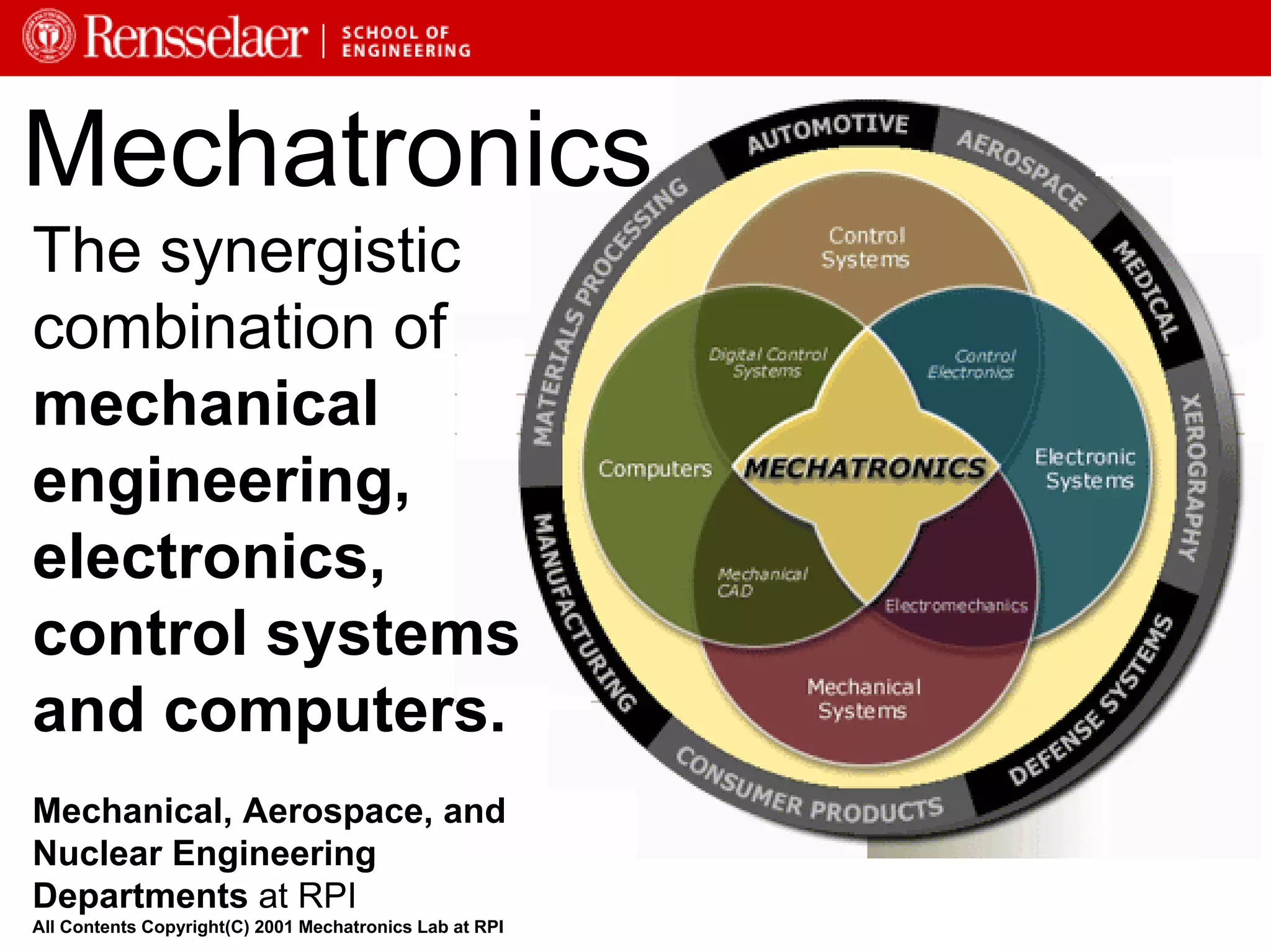 Mechatronics
The synergistic
combination of
mechanical
engineering,
electronics,
control systems
and computers.
Mechanical, Aerospace, and
Nuclear Engineering
Departments at RPI
All Contents Copyright(C) 2001 Mechatronics Lab at RPI
 