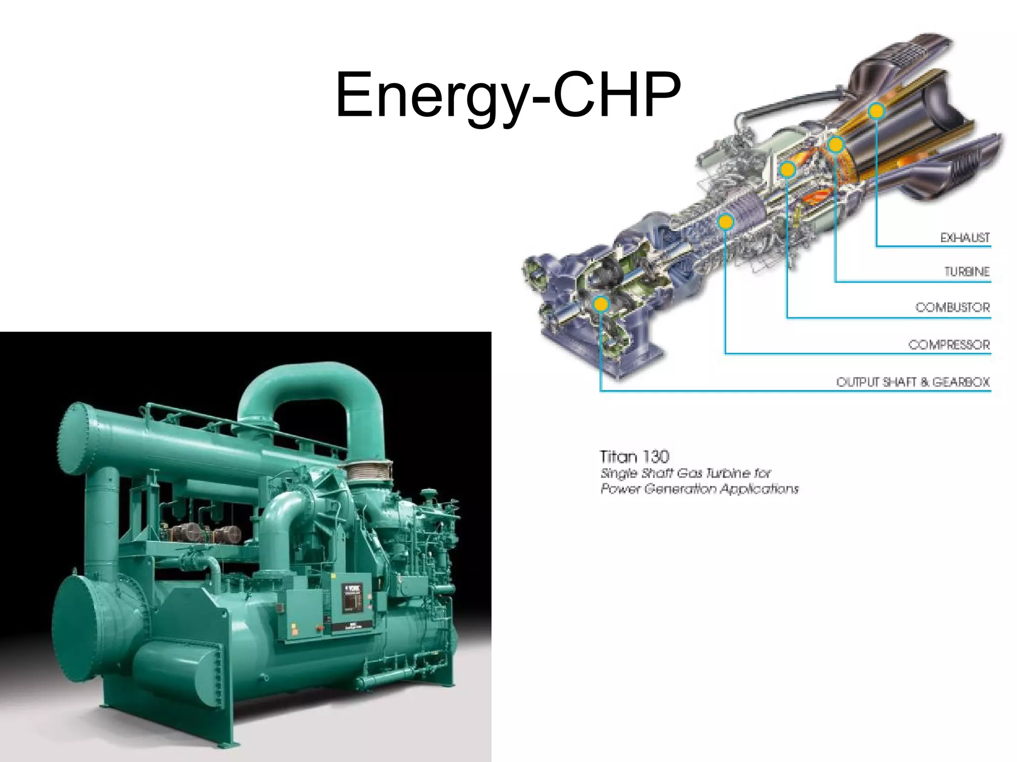 Energy-CHP
 