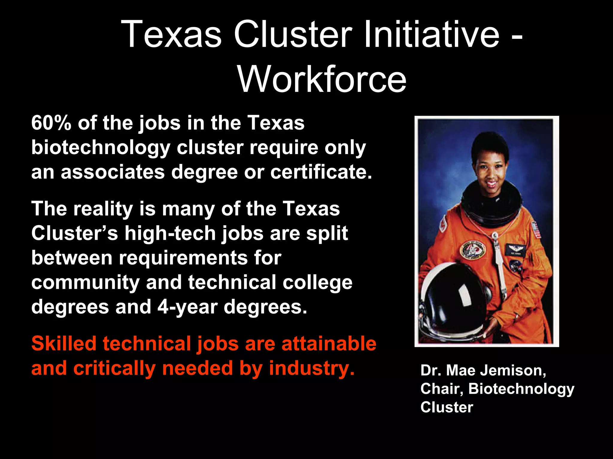 Texas Cluster Initiative -
Workforce
60% of the jobs in the Texas
biotechnology cluster require only
an associates degree or certificate.
The reality is many of the Texas
Cluster’s high-tech jobs are split
between requirements for
community and technical college
degrees and 4-year degrees.
Skilled technical jobs are attainable
and critically needed by industry. Dr. Mae Jemison,
Chair, Biotechnology
Cluster
 
