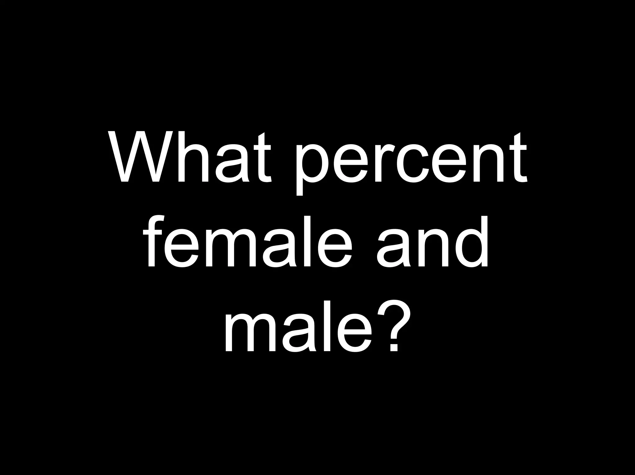 What percent
female and
male?
 
