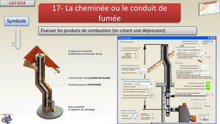 17- La cheminée ou le conduit de
fumée
Évacuer les produits de combustion (en créant une dépression)
Symbole
(cheminée)
(conduit de fumée)
 