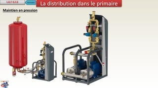 Maintien en pression
La distribution dans le primaireSommaire
 