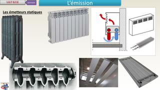 L’émission
Les émetteurs statiques
Sommaire
 