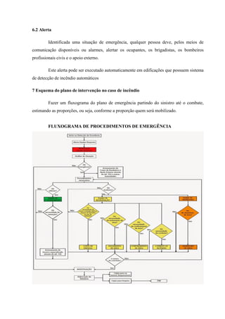 6.2 Alerta
Identificada uma situação de emergência, qualquer pessoa deve, pelos meios de
comunicação disponíveis ou alarmes, alertar os ocupantes, os brigadistas, os bombeiros
profissionais civis e o apoio externo.
Este alerta pode ser executado automaticamente em edificações que possuem sistema
de detecção de incêndio automáticos
7 Esquema do plano de intervenção no caso de incêndio
Fazer um fluxograma do plano de emergência partindo do sinistro até o combate,
estimando as proporções, ou seja, conforme a proporção quem será mobilizado.
FLUXOGRAMA DE PROCEDIMENTOS DE EMERGÊNCIA
 
