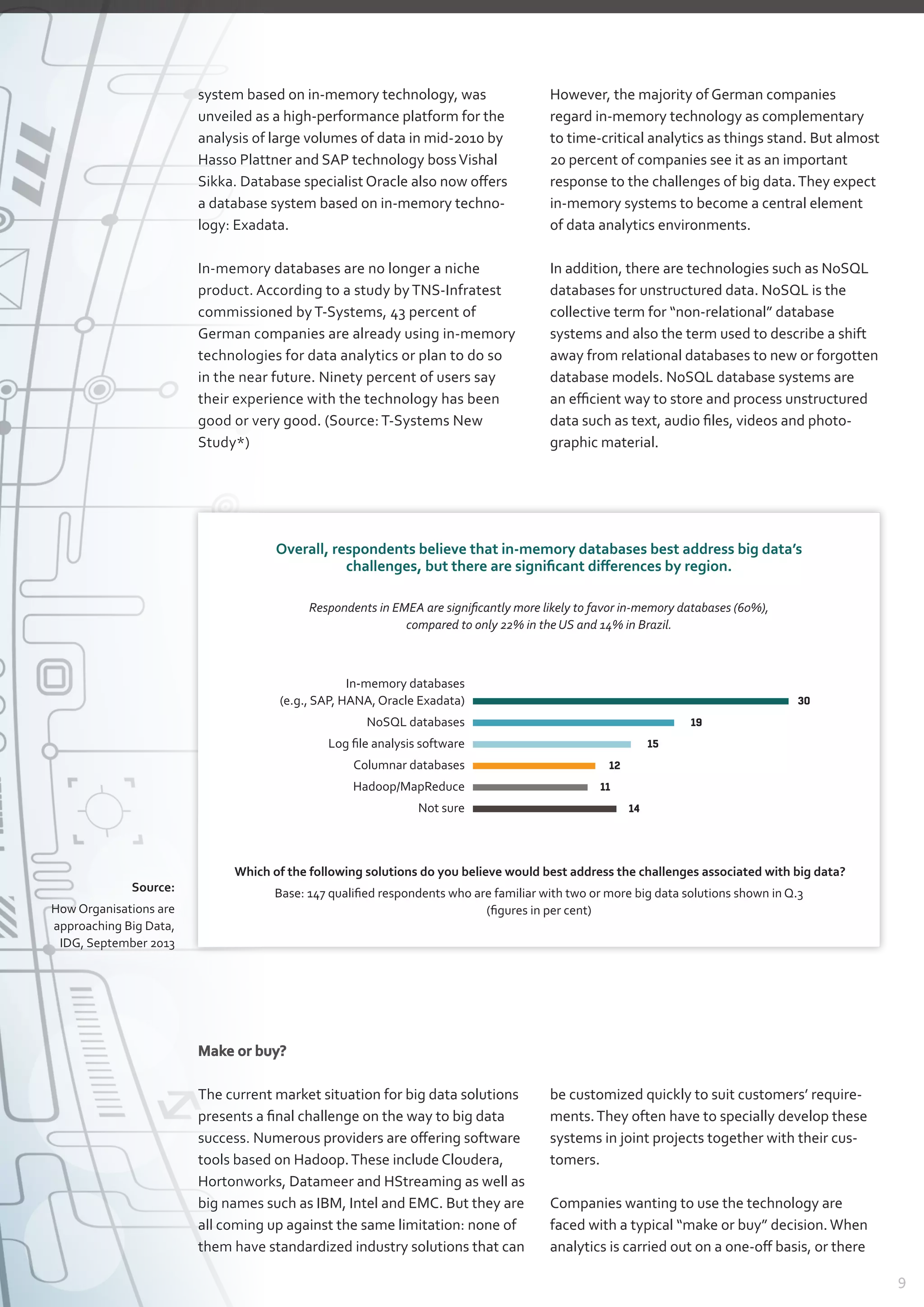 9
­system based on in-memory technology, was
­unveiled as a high-performance platform for the
analysis of large volumes of data in mid-2010 by
Hasso Plattner and SAP technology bossVishal
­Sikka. Database specialist Oracle also now offers
a database system based on in-memory techno­
logy: Exadata.
In-memory databases are no longer a niche
­product. According to a study by TNS-Infratest
commissioned by T-Systems, 43 percent of
­German companies are already using in-memory
­technologies for data analytics or plan to do so
in the near future. Ninety percent of users say
their experience with the technology has been
good or very good. (Source: T-Systems New
Study*)
However, the majority of German companies
­regard in-memory technology as complementary
to time-critical analytics as things stand. But almost
20 percent of companies see it as an important
­response to the challenges of big data.They expect
in-memory systems to become a central element
of data analytics environments.
In addition, there are technologies such as NoSQL
databases for unstructured data. NoSQL is the
­collective term for “non-relational” database
­systems and also the term used to describe a shift
away from relational databases to new or forgotten
­database models. NoSQL database systems are
an efficient way to store and process unstructured
data such as text, audio files, videos and photo-
graphic material.
Source:
How Organisations are
approaching Big Data,
IDG, September 2013
Overall, respondents believe that in-memory databases best address big data’s
challenges, but there are significant differences by region.
Which of the following solutions do you believe would best address the challenges associated with big data?
Base: 147 qualified respondents who are familiar with two or more big data solutions shown in Q.3
(figures in per cent)
Make or buy?
The current market situation for big data solutions
presents a final challenge on the way to big data
success. Numerous providers are offering software
tools based on Hadoop.These include Cloudera,
Hortonworks, Datameer and HStreaming as well as
big names such as IBM, Intel and EMC. But they are
all coming up against the same limitation: none of
them have standardized industry solutions that can
be customized quickly to suit customers’ require-
ments.They often have to specially develop these
systems in joint projects together with their cus-
tomers.
Companies wanting to use the technology are
faced with a typical “make or buy” decision.When
analytics is carried out on a one-off basis, or there
Respondents in EMEA are significantly more likely to favor in-memory databases (60%),
compared to only 22% in the US and 14% in Brazil.  
In-memory databases
(e.g., SAP, HANA, Oracle Exadata)
NoSQL databases
Log file analysis software
Columnar databases
Hadoop/MapReduce
Not sure
30
19
15
12
11
14
 