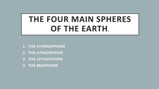 THE FOUR MAIN SPHERES
OF THE EARTH.
1. THE HYDROSPHERE
2. THE ATMOSPHERE
3. THE LITHOSPHERE
4. THE BIOSPHERE
 
