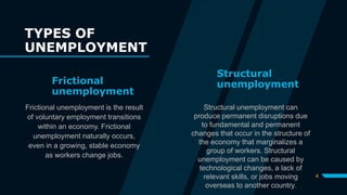 Unemployment | PPTX