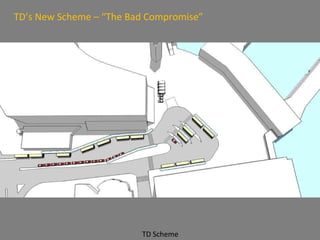 TD Scheme TD’s New Scheme – “The Bad Compromise” 