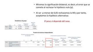 • Miramos la significación bilateral, es decir, el error que se
comete al rechazar la hipótesis nula (p).
• Al ser p menor de 0,05 rechazamos la H0 y por tanto,
aceptamos la hipótesis alternativa:
El peso sí depende del sexo.
 