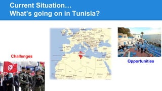 Current Situation…
What’s going on in Tunisia?
Challenges
Opportunities
 