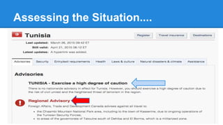 Assessing the Situation....
 