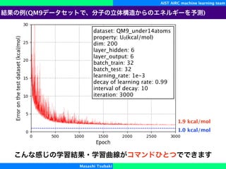 AIST AIRC machine learning team
(QM9 )
Masashi Tsubaki
dataset: QM9_under14atoms
property: U0(kcal/mol)
dim: 200
layer_hidden: 6
layer_output: 6
batch_train: 32
batch_test: 32
learning_rate: 1e-3
decay of learning rate: 0.99
interval of decay: 10
iteration: 3000
1.9 kcal/mol
1.0 kcal/mol
 