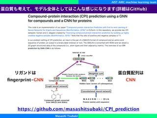 Masashi Tsubaki
( GitHub)
AIST AIRC machine learning team
https://github.com/masashitsubaki/CPI_prediction
ﬁngerprint-GNN CNN
 