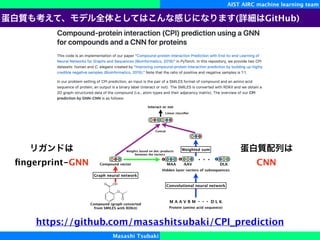 Masashi Tsubaki
(human C.elegans)
AIST AIRC machine learning team
( …)
Dataset: Human
Radius of subgraphs (ﬁngerprints): 2...