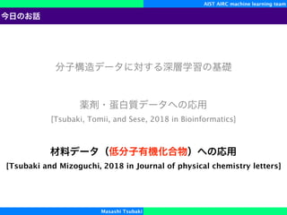 [Tsubaki, Tomii, and Sese, 2018 in Bioinformatics]
[Tsubaki and Mizoguchi, 2018 in Journal of physical chemistry letters]
AIST AIRC machine learning team
Masashi Tsubaki
 