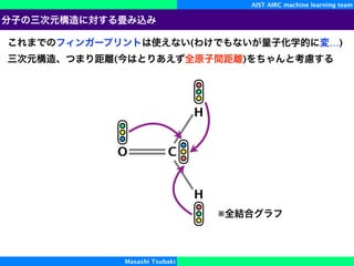 グラフ構造データに対する深層学習 創薬 材料科学への応用とその問題点 第26回ステアラボ人工知能セミナー