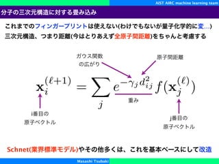 AIST AIRC machine learning team
Masashi Tsubaki
Gaussian
( )
=
O
H
H
f
⌘
exp
⇣
2
※
 