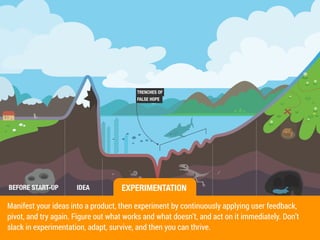 TRENCHES OF 
FALSE HOPE 
EXPERIMENTATION 
BEFORE START-UP IDEA 
Manifest your ideas into a product, then experiment by continuously applying user feedback, 
pivot, and try again. Figure out what works and what doesn’t, and act on it immediately. Don’t 
slack in experimentation, adapt, survive, and then you can thrive. 
 
