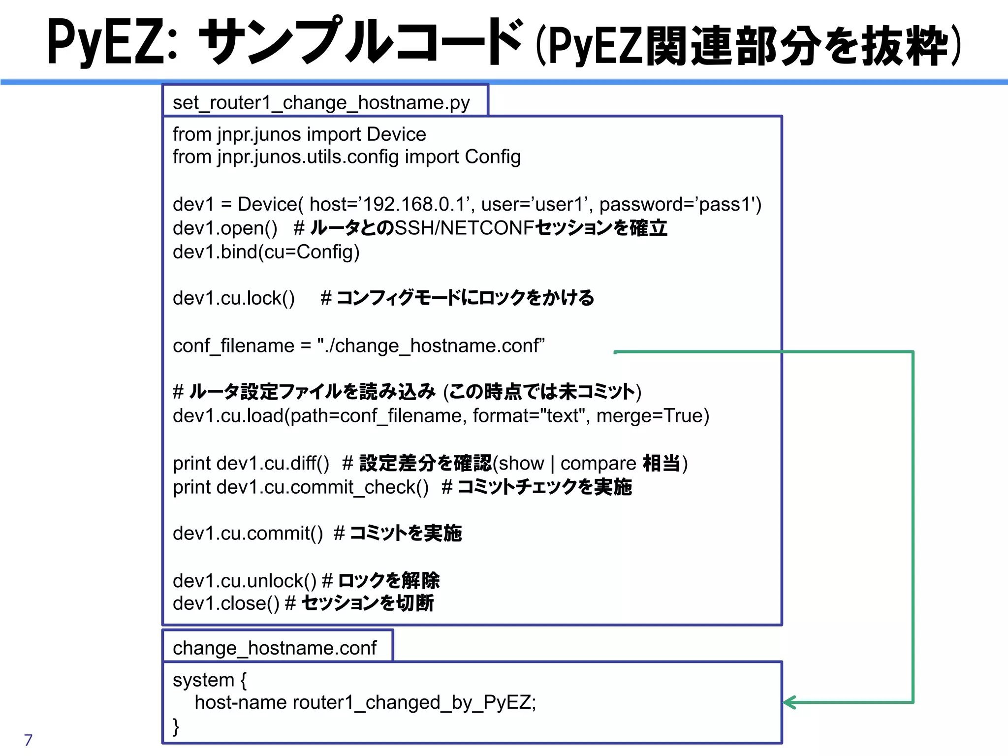 © BIGLOBE Inc. 20167
set_firefly1_change_hostname.py
from jnpr.junos import Device
from jnpr.junos.utils.config import Config
# ルータとのSSH/NETCONFセッションを確立
dev1 = Device( host=’192.168.0.1’, user=’user1’, password=’password1')
dev1.open()
dev1.bind(cu=Config)
dev1.cu.lock()　　# 他セッションから設定されないようにロックをかける
# ルータ設定ファイルを読み込み (この時点では未コミット)
conf_filename = "./change_hostname.conf”
dev1.cu.load(path=conf_filename, format="text", merge=True)
print dev1.cu.diff()　　　　　　　　　# 設定差分を確認(show | compare 相当)
print dev1.cu.commit_check()　 # コミットチェックを実施
dev1.cu.commit() # コミットを実施
dev1.cu.unlock() # ロックを解除
dev1.close() # セッションを切断
PyEZ: サンプルコード(PyEZ関連部分を抜粋)
change_hostname.conf
system {
host-name firefly1_changed_by_PyEZ;
}
 