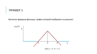 ПРИМЕР 1
Выписать формулу функции, график которой изображен на рисунке:
𝜇 𝐴 𝑥
1
32 4 x
𝑥 − 2 , 4 − 𝑥min{ }
 