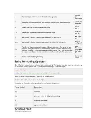TUTORIALS POINT	
  
Simply	
  Easy	
  Learning	
  
+ Concatenation - Adds values on either side of the operator
a + b will
give
HelloPython
* Repetition - Creates new strings, concatenating multiple copies of the same string
a*2 will give
-HelloHello
[] Slice - Gives the character from the given index
a[1] will
give e
[ : ] Range Slice - Gives the characters from the given range
a[1:4] will
give ell
In Membership - Returns true if a character exists in the given string
H in a will
give 1
not in Membership - Returns true if a character does not exist in the given string
M not in
a will give 1
r/R
Raw String - Suppresses actual meaning of Escape characters. The syntax for raw
strings is exactly the same as for normal strings with the exception of the raw string
operator, the letter "r," which precedes the quotation marks. The "r" can be lowercase
(r) or uppercase (R) and must be placed immediately preceding the first quote mark.
print
r'n' prints
n and print
R'n' prints
n
% Format - Performs String formatting
See at next
section
String	
  Formatting	
  Operator:	
  
One of Python's coolest features is the string format operator %. This operator is unique to strings and makes up
for the pack of having functions from C's printf() family. Following is a simple example:
#!/usr/bin/python
print "My name is %s and weight is %d kg!" % ('Zara', 21)
When the above code is executed, it produces the following result:
My name is Zara and weight is 21 kg!
Here is the list of complete set of symbols, which can be used along with %:
Format Symbol Conversion
%c character
%s string conversion via str() prior to formatting
%i signed decimal integer
%d signed decimal integer
 