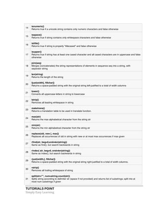 TUTORIALS POINT	
  
Simply	
  Easy	
  Learning	
  
14
isnumeric()
Returns true if a unicode string contains only numeric characters and false otherwise
15
isspace()
Returns true if string contains only whitespace characters and false otherwise
16
istitle()
Returns true if string is properly "titlecased" and false otherwise
17
isupper()
Returns true if string has at least one cased character and all cased characters are in uppercase and false
otherwise
18
join(seq)
Merges (concatenates) the string representations of elements in sequence seq into a string, with
separator string
19
len(string)
Returns the length of the string
20
ljust(width[, fillchar])
Returns a space-padded string with the original string left-justified to a total of width columns
21
lower()
Converts all uppercase letters in string to lowercase
22
lstrip()
Removes all leading whitespace in string
23
maketrans()
Returns a translation table to be used in translate function.
24
max(str)
Returns the max alphabetical character from the string str
25
min(str)
Returns the min alphabetical character from the string str
26
replace(old, new [, max])
Replaces all occurrences of old in string with new or at most max occurrences if max given
27
rfind(str, beg=0,end=len(string))
Same as find(), but search backwards in string
28
rindex( str, beg=0, end=len(string))
Same as index(), but search backwards in string
29
rjust(width,[, fillchar])
Returns a space-padded string with the original string right-justified to a total of width columns.
30
rstrip()
Removes all trailing whitespace of string
31
split(str="", num=string.count(str))
Splits string according to delimiter str (space if not provided) and returns list of substrings; split into at
most num substrings if given
 