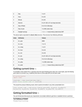 TUTORIALS POINT	
  
Simply	
  Easy	
  Learning	
  
2 Day 1 to 31
3 Hour 0 to 23
4 Minute 0 to 59
5 Second 0 to 61 (60 or 61 are leap-seconds)
6 Day of Week 0 to 6 (0 is Monday)
7 Day of year 1 to 366 (Julian day)
8 Daylight savings -1, 0, 1, -1 means library determines DST
The above tuple is equivalent to struct_time structure. This structure has following attributes:
Index Attributes Values
0 tm_year 2008
1 tm_mon 1 to 12
2 tm_mday 1 to 31
3 tm_hour 0 to 23
4 tm_min 0 to 59
5 tm_sec 0 to 61 (60 or 61 are leap-seconds)
6 tm_wday 0 to 6 (0 is Monday)
7 tm_yday 1 to 366 (Julian day)
8 tm_isdst -1, 0, 1, -1 means library determines DST
Getting	
  current	
  time	
  -­‐:	
  
To translate a time instant from a seconds since the epoch floating-point value into a time-tuple, pass the floating-
point value to a function (e.g., localtime) that returns a time-tuple with all nine items valid.
#!/usr/bin/python
import time;
localtime = time.localtime(time.time())
print "Local current time :", localtime
This would the produce following result, which could be formatted in any other presentable form:
Local current time : time.struct_time(tm_year=2008, tm_mon=5, tm_mday=15,
tm_hour=12, tm_min=55, tm_sec=32, tm_wday=0, tm_yday=136, tm_isdst=1)
Getting	
  formatted	
  time	
  -­‐:	
  
You can format any time as per your requirement, but simple method to get time in readable format is asctime():
 