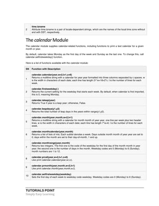 TUTORIALS POINT	
  
Simply	
  Easy	
  Learning	
  
2
time.tzname
Attribute time.tzname is a pair of locale-dependent strings, which are the names of the local time zone without
and with DST, respectively.
The	
  calendar	
  Module	
  
The calendar module supplies calendar-related functions, including functions to print a text calendar for a given
month or year.
By default, calendar takes Monday as the first day of the week and Sunday as the last one. To change this, call
calendar.setfirstweekday() function.
Here is a list of functions available with the calendar module:
SN Function with Description
1
calendar.calendar(year,w=2,l=1,c=6)
Returns a multiline string with a calendar for year year formatted into three columns separated by c spaces. w
is the width in characters of each date; each line has length 21*w+18+2*c. l is the number of lines for each
week.
2
calendar.firstweekday( )
Returns the current setting for the weekday that starts each week. By default, when calendar is first imported,
this is 0, meaning Monday.
3
calendar.isleap(year)
Returns True if year is a leap year; otherwise, False.
4
calendar.leapdays(y1,y2)
Returns the total number of leap days in the years within range(y1,y2).
5
calendar.month(year,month,w=2,l=1)
Returns a multiline string with a calendar for month month of year year, one line per week plus two header
lines. w is the width in characters of each date; each line has length 7*w+6. l is the number of lines for each
week.
6
calendar.monthcalendar(year,month)
Returns a list of lists of ints. Each sublist denotes a week. Days outside month month of year year are set to
0; days within the month are set to their day-of-month, 1 and up.
7
calendar.monthrange(year,month)
Returns two integers. The first one is the code of the weekday for the first day of the month month in year
year; the second one is the number of days in the month. Weekday codes are 0 (Monday) to 6 (Sunday);
month numbers are 1 to 12.
8
calendar.prcal(year,w=2,l=1,c=6)
Like print calendar.calendar(year,w,l,c).
9
calendar.prmonth(year,month,w=2,l=1)
Like print calendar.month(year,month,w,l).
10
calendar.setfirstweekday(weekday)
Sets the first day of each week to weekday code weekday. Weekday codes are 0 (Monday) to 6 (Sunday).
 