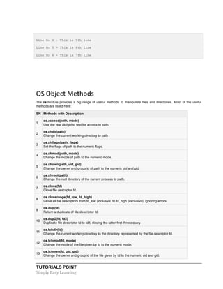 TUTORIALS POINT	
  
Simply	
  Easy	
  Learning	
  
Line No 4 - This is 5th line
Line No 5 - This is 6th line
Line No 6 - This is 7th line
	
  
	
  
OS	
  Object	
  Methods	
  
The os module provides a big range of useful methods to manipulate files and directories. Most of the useful
methods are listed here:
SN Methods with Description
1
os.access(path, mode)
Use the real uid/gid to test for access to path.
2
os.chdir(path)
Change the current working directory to path
3
os.chflags(path, flags)
Set the flags of path to the numeric flags.
4
os.chmod(path, mode)
Change the mode of path to the numeric mode.
5
os.chown(path, uid, gid)
Change the owner and group id of path to the numeric uid and gid.
6
os.chroot(path)
Change the root directory of the current process to path.
7
os.close(fd)
Close file descriptor fd.
8
os.closerange(fd_low, fd_high)
Close all file descriptors from fd_low (inclusive) to fd_high (exclusive), ignoring errors.
9
os.dup(fd)
Return a duplicate of file descriptor fd.
10
os.dup2(fd, fd2)
Duplicate file descriptor fd to fd2, closing the latter first if necessary.
11
os.fchdir(fd)
Change the current working directory to the directory represented by the file descriptor fd.
12
os.fchmod(fd, mode)
Change the mode of the file given by fd to the numeric mode.
13
os.fchown(fd, uid, gid)
Change the owner and group id of the file given by fd to the numeric uid and gid.
 