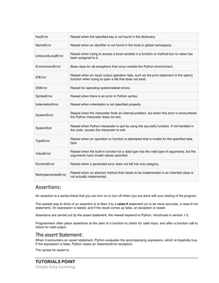 TUTORIALS POINT	
  
Simply	
  Easy	
  Learning	
  
KeyError Raised when the specified key is not found in the dictionary.
NameError Raised when an identifier is not found in the local or global namespace.
UnboundLocalError
Raised when trying to access a local variable in a function or method but no value has
been assigned to it.
EnvironmentError Base class for all exceptions that occur outside the Python environment.
IOError
Raised when an input/ output operation fails, such as the print statement or the open()
function when trying to open a file that does not exist.
OSError Raised for operating systemrelated errors.
SyntaxError Raised when there is an error in Python syntax.
IndentationError Raised when indentation is not specified properly.
SystemError
Raised when the interpreter finds an internal problem, but when this error is encountered
the Python interpreter does not exit.
SystemExit
Raised when Python interpreter is quit by using the sys.exit() function. If not handled in
the code, causes the interpreter to exit.
TypeError
Raised when an operation or function is attempted that is invalid for the specified data
type.
ValueError
Raised when the built-in function for a data type has the valid type of arguments, but the
arguments have invalid values specified.
RuntimeError Raised when a generated error does not fall into any category.
NotImplementedError
Raised when an abstract method that needs to be implemented in an inherited class is
not actually implemented.
Assertions:	
  	
  
An assertion is a sanity-check that you can turn on or turn off when you are done with your testing of the program.
The easiest way to think of an assertion is to liken it to a raise-if statement (or to be more accurate, a raise-if-not
statement). An expression is tested, and if the result comes up false, an exception is raised.
Assertions are carried out by the assert statement, the newest keyword to Python, introduced in version 1.5.
Programmers often place assertions at the start of a function to check for valid input, and after a function call to
check for valid output.
The	
  assert	
  Statement:	
  
When it encounters an assert statement, Python evaluates the accompanying expression, which is hopefully true.
If the expression is false, Python raises an AssertionError exception.
The syntax for assert is:
 