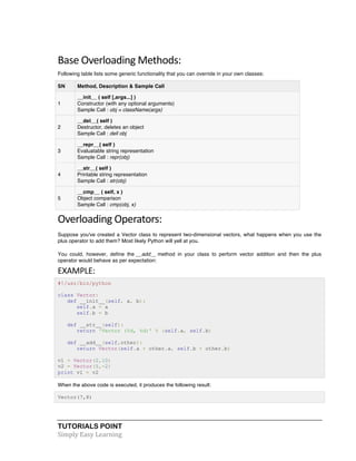 TUTORIALS POINT	
  
Simply	
  Easy	
  Learning	
  
Base	
  Overloading	
  Methods:	
  
Following table lists some generic functionality that you can override in your own classes:
SN Method, Description & Sample Call
1
__init__ ( self [,args...] )
Constructor (with any optional arguments)
Sample Call : obj = className(args)
2
__del__( self )
Destructor, deletes an object
Sample Call : dell obj
3
__repr__( self )
Evaluatable string representation
Sample Call : repr(obj)
4
__str__( self )
Printable string representation
Sample Call : str(obj)
5
__cmp__ ( self, x )
Object comparison
Sample Call : cmp(obj, x)
Overloading	
  Operators:	
  
Suppose you've created a Vector class to represent two-dimensional vectors, what happens when you use the
plus operator to add them? Most likely Python will yell at you.
You could, however, define the __add__ method in your class to perform vector addition and then the plus
operator would behave as per expectation:
EXAMPLE:	
  
#!/usr/bin/python
class Vector:
def __init__(self, a, b):
self.a = a
self.b = b
def __str__(self):
return 'Vector (%d, %d)' % (self.a, self.b)
def __add__(self,other):
return Vector(self.a + other.a, self.b + other.b)
v1 = Vector(2,10)
v2 = Vector(5,-2)
print v1 + v2
When the above code is executed, it produces the following result:
Vector(7,8)
 