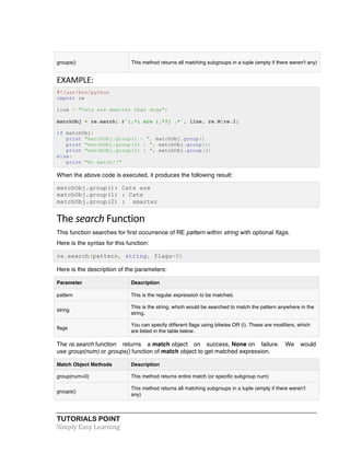 TUTORIALS POINT	
  
Simply	
  Easy	
  Learning	
  
groups() This method returns all matching subgroups in a tuple (empty if there weren't any)
EXAMPLE:	
  
#!/usr/bin/python
import re
line = "Cats are smarter than dogs";
matchObj = re.match( r'(.*) are (.*?) .*', line, re.M|re.I)
if matchObj:
print "matchObj.group() : ", matchObj.group()
print "matchObj.group(1) : ", matchObj.group(1)
print "matchObj.group(2) : ", matchObj.group(2)
else:
print "No match!!"
When the above code is executed, it produces the following result:
matchObj.group(): Cats are
matchObj.group(1) : Cats
matchObj.group(2) : smarter
The	
  search	
  Function	
  
This function searches for first occurrence of RE pattern within string with optional flags.
Here is the syntax for this function:
re.search(pattern, string, flags=0)
Here is the description of the parameters:
Parameter Description
pattern This is the regular expression to be matched.
string
This is the string, which would be searched to match the pattern anywhere in the
string.
flags
You can specify different flags using bitwise OR (|). These are modifiers, which
are listed in the table below.
The re.search function returns a match object on success, None on failure. We would
use group(num) or groups() function of match object to get matched expression.
Match Object Methods Description
group(num=0) This method returns entire match (or specific subgroup num)
groups()
This method returns all matching subgroups in a tuple (empty if there weren't
any)
 