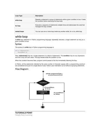 TUTORIALS POINT	
  
Simply	
  Easy	
  Learning	
  
Loop Type Description
while loop
Repeats a statement or group of statements while a given condition is true. It tests
the condition before executing the loop body.
for loop
Executes a sequence of statements multiple times and abbreviates the code that
manages the loop variable.
nested loops You can use one or more loop inside any another while, for or do..while loop.
while	
  loop	
  
A while loop statement in Python programming language repeatedly executes a target statement as long as a
given condition is true.
Syntax:	
  
The syntax of a while loop in Python programming language is:
while expression:
statement(s)
Here, statement(s) may be a single statement or a block of statements. The condition may be any expression,
and true is any non-zero value. The loop iterates while the condition is true.
When the condition becomes false, program control passes to the line immediately following the loop.
In Python, all the statements indented by the same number of character spaces after a programming construct
are considered to be part of a single block of code. Python uses indentation as its method of grouping statements.
Flow	
  Diagram:	
  
 