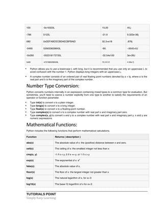TUTORIALS POINT	
  
Simply	
  Easy	
  Learning	
  
100 -0x19323L 15.20 45.j
-786 0122L -21.9 9.322e-36j
080 0xDEFABCECBDAECBFBAEl 32.3+e18 .876j
-0490 535633629843L -90. -.6545+0J
-0x260 -052318172735L -32.54e100 3e+26J
0x69 -4721885298529L 70.2-E12 4.53e-7j
• Python allows you to use a lowercase L with long, but it is recommended that you use only an uppercase L to
avoid confusion with the number 1. Python displays long integers with an uppercase L.
• A complex number consists of an ordered pair of real floating point numbers denoted by a + bj, where a is the
real part and b is the imaginary part of the complex number.
Number	
  Type	
  Conversion:	
  
Python converts numbers internally in an expression containing mixed types to a common type for evaluation. But
sometimes, you'll need to coerce a number explicitly from one type to another to satisfy the requirements of an
operator or function parameter.
• Type int(x) to convert x to a plain integer.
• Type long(x) to convert x to a long integer.
• Type float(x) to convert x to a floating-point number.
• Type complex(x) to convert x to a complex number with real part x and imaginary part zero.
• Type complex(x, y) to convert x and y to a complex number with real part x and imaginary part y. x and y are
numeric expressions
Mathematical	
  Functions:	
  
Python includes the following functions that perform mathematical calculations.
Function Returns ( description )
abs(x) The absolute value of x: the (positive) distance between x and zero.
ceil(x) The ceiling of x: the smallest integer not less than x
cmp(x, y) -1 if x < y, 0 if x == y, or 1 if x > y
exp(x) The exponential of x: e
x
fabs(x) The absolute value of x.
floor(x) The floor of x: the largest integer not greater than x
log(x) The natural logarithm of x, for x> 0
log10(x) The base-10 logarithm of x for x> 0
 