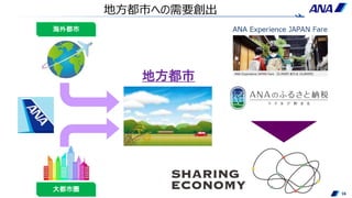 16
地方都市への需要創出
大都市圏
海外都市
地方都市
 