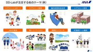 ALL NIPPON AIRWAYS | Digital Design Lab | All Rights Reserved 26
DD-Labが注目する他のテーマ（例）
エアライン×教育
好業績チーム編成
機内時間有効活用
ANA化粧品
エアライン×スポーツ
旅×イノベーション
エアライン×農業
謎解き×ヒコーキ
 