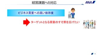 9
ターゲットとなる需要のすそ野を広げたい
ビジネス需要への高い依存度
経営課題への対応
 