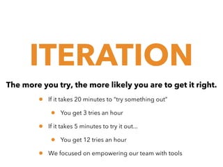 ITERATION
The more you try, the more likely you are to get it right.

•

If it takes 20 minutes to “try something out”

•
•

If it takes 5 minutes to try it out...

•
•

You get 3 tries an hour

You get 12 tries an hour

We focused on empowering our team with tools

 