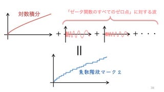 素数階段マーク２
 