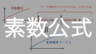 素数階段マーク２
 