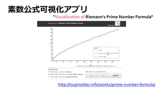 素数公式可視化アプリ
	
http://tsujimotter.info/works/prime-number-formula/	
"Visualization	of	Riemann's	Prime	Number	Formula“		
 