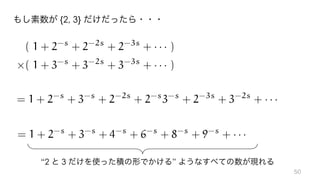 {2, 3}
( 1 + 2-s
+ 2-2s
+ 2-3s
+ · · · )
⇥( 1 + 3-s
+ 3-2s
+ 3-3s
+ · · · )
= 1 + 2-s
+ 3-s
+ 2-2s
+ 2-s
3-s
+ 2-3s
+ 3-2s
+ · · ·
= 1 + 2-s
+ 3-s
+ 4-s
+ 6-s
+ 8-s
+ 9-s
+ · · ·
“2 3 ”
 